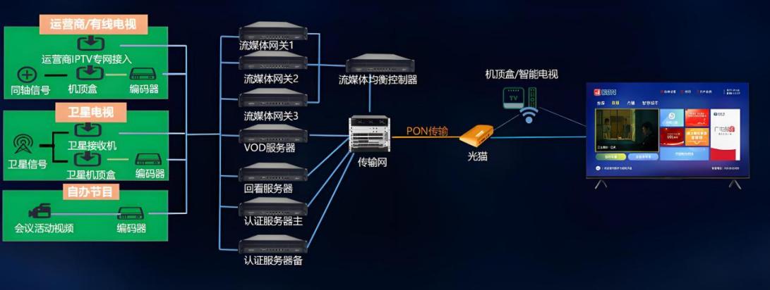 2c13676ddde78df7125214f3b00a2061