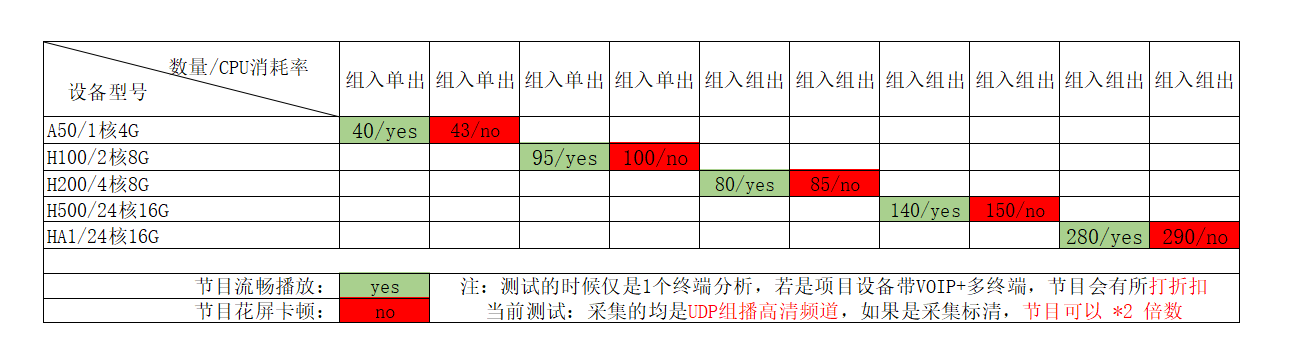 企业微信截图_16913748537550