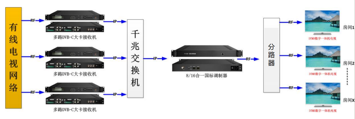 be9bd794-1f09-4f07-8cb3-232ba61161c7